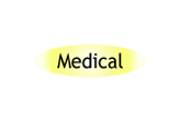 Sample of medical perspective editing
