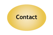 Contact Page